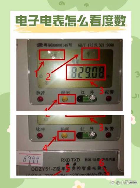 装有互感器的电表怎么看电表度数图标