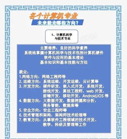 专科计算机专业就业前景缩略图