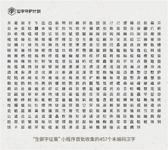 所有生僻字缩略图