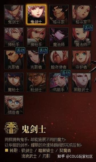 dnf全职业转职外观