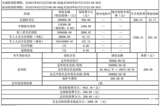 太平洋交了6年保费,退多少图标