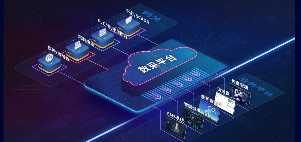 中物院数采网官网入口