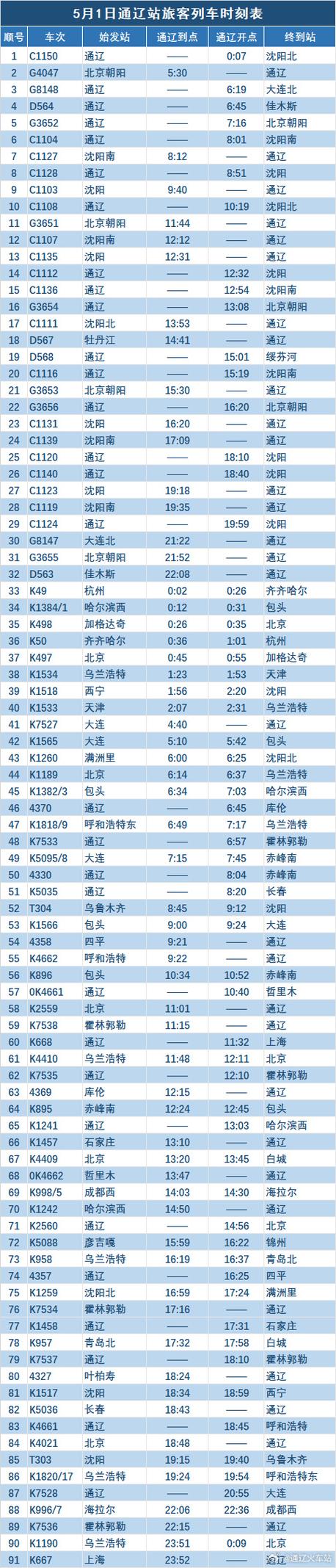 铁路火车时刻表查询游戏截图