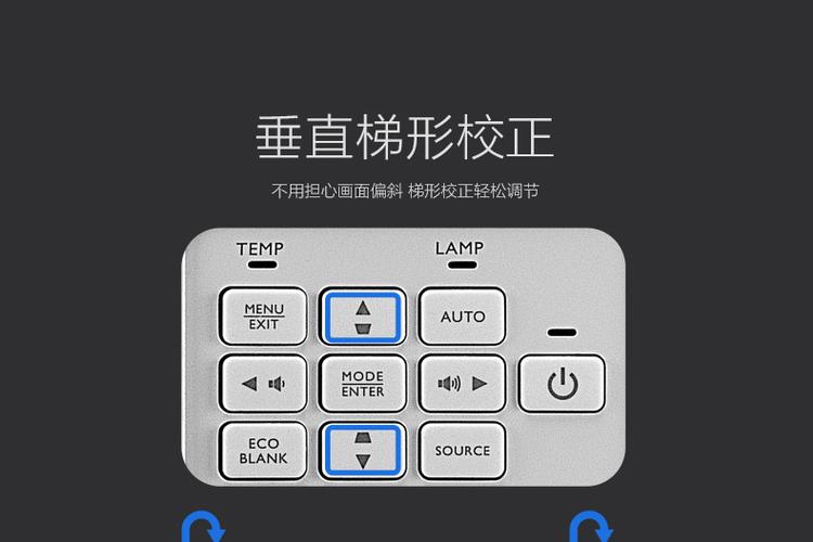 benq投影仪怎么调整画面缩略图