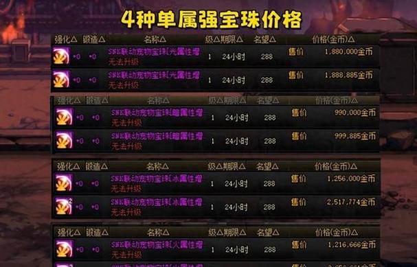 2019年宠物宝珠叫什么图标