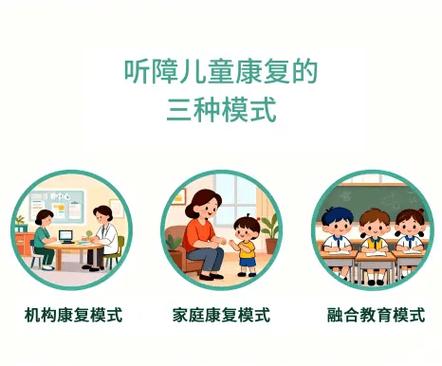 听力受损可以恢复吗