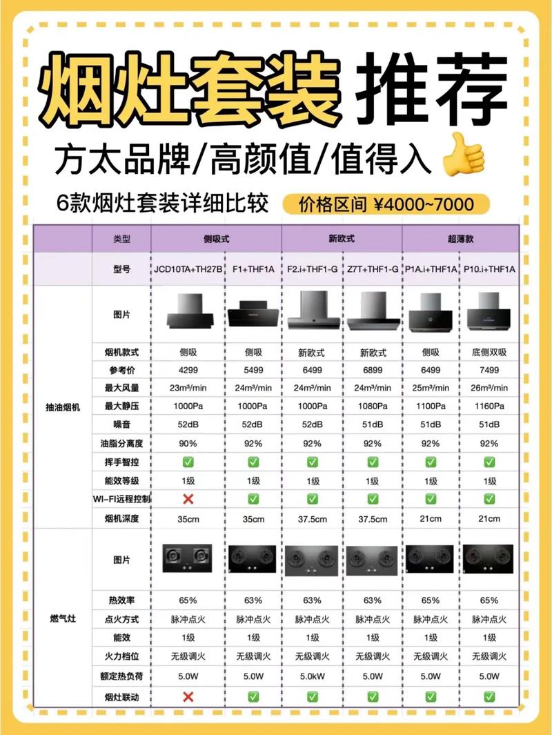 卷烟机12000元价格表