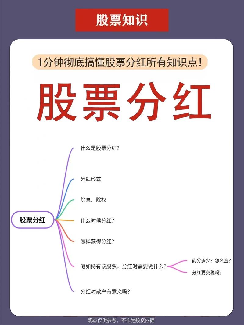 趣分类今日分红缩略图