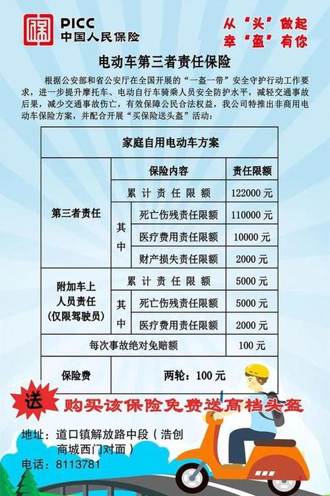 电动车保险在哪里买缩略图