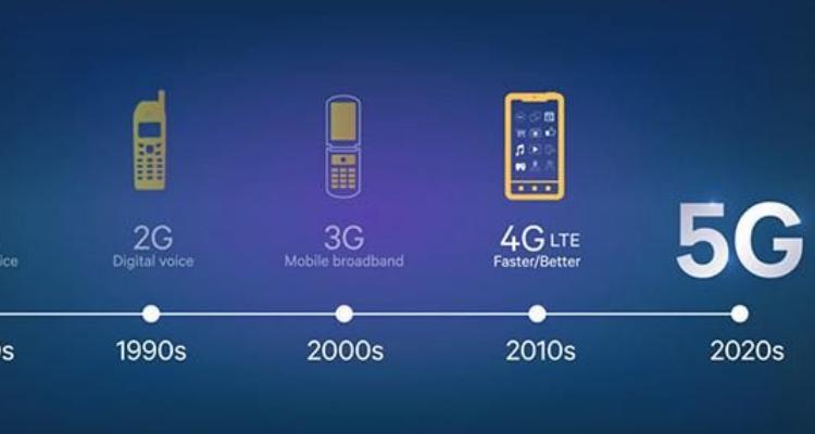 5g手机消耗流量大吗游戏截图