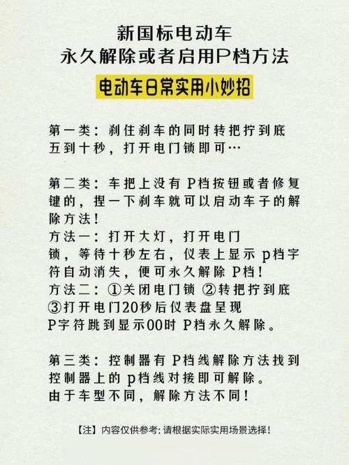 电动车为什么突然就限速了缩略图