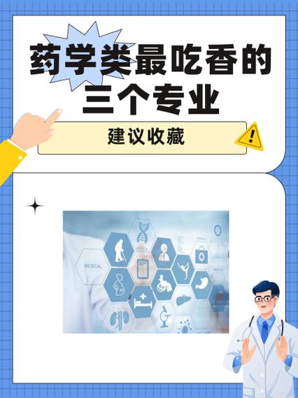 中药学最吃香三个专业缩略图