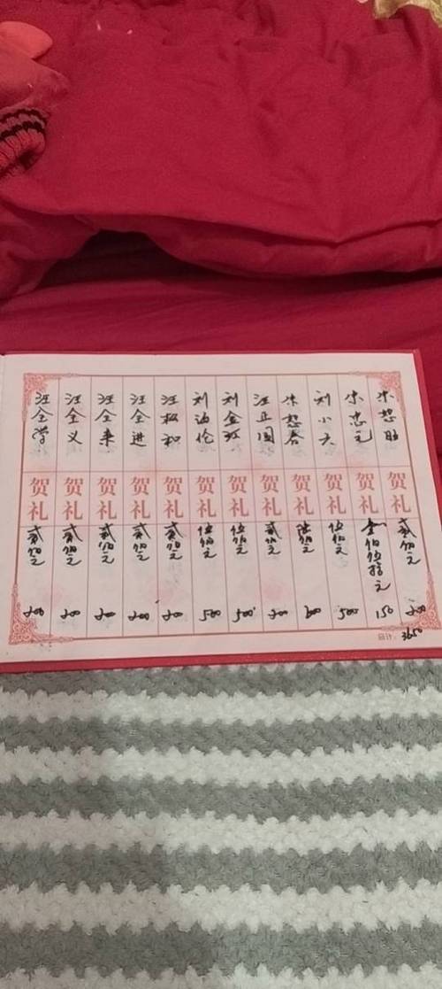 婚礼礼单的正规写法缩略图