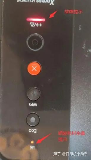 打印机error亮红灯