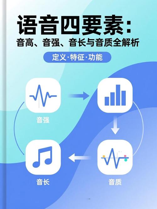 千变语音吾爱破解缩略图