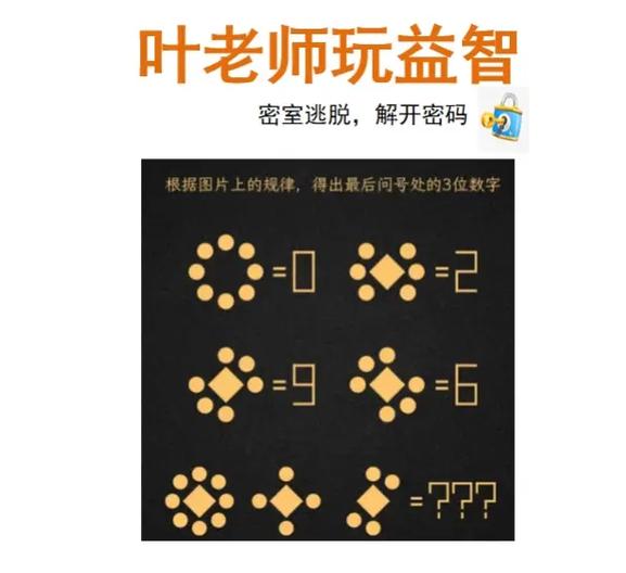 密室逃脱数字密码缩略图
