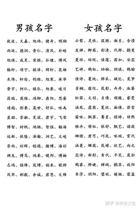 女孩起名字大全免费