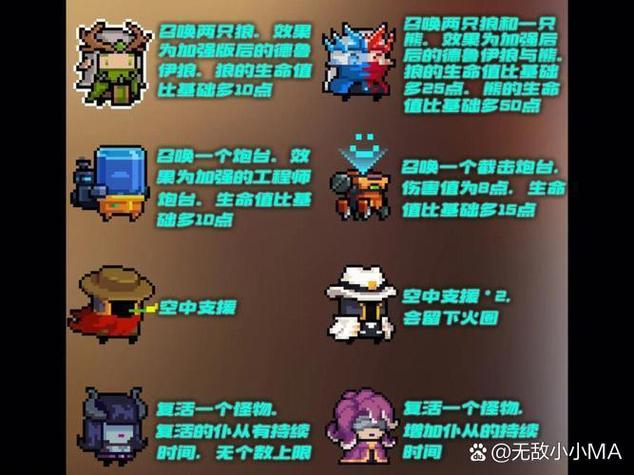 元气骑士永久人物三个激活码最新游戏截图