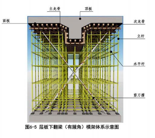 国体32位防闪框架缩略图