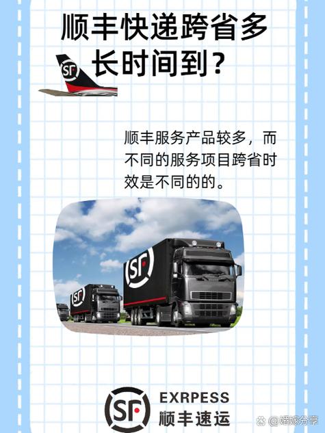 顺丰最多几天送达缩略图
