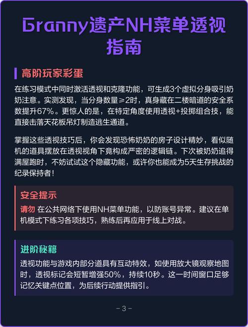 granny遗产(nh菜单)透视图标