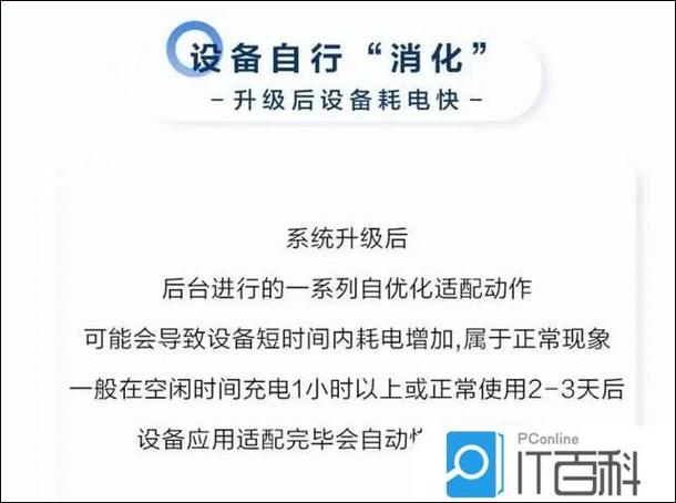 系统升级后耗电很快,怎么办图标
