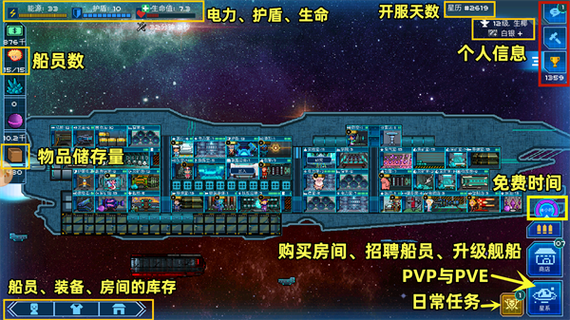 超时空星舰国际服