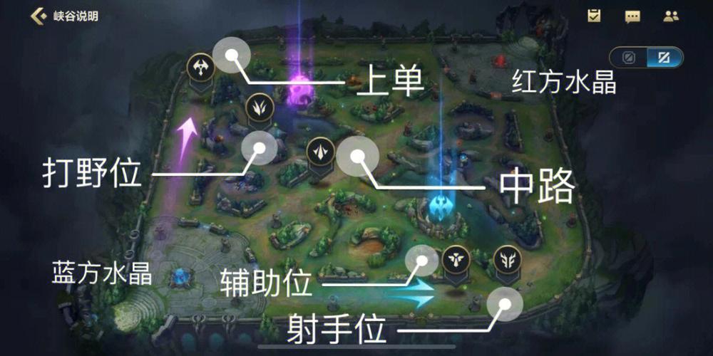 英雄联盟排位输一把最多扣多少分缩略图