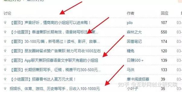 豆发转发文章赚钱缩略图