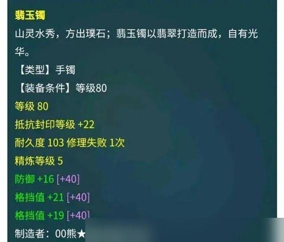 109级格挡值200有用吗