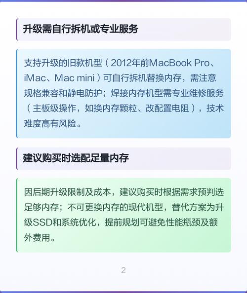 macbook内存扩容缩略图