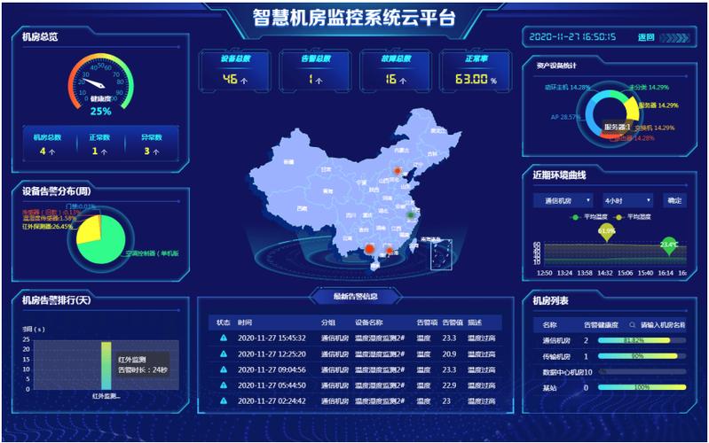 远程监控系统缩略图