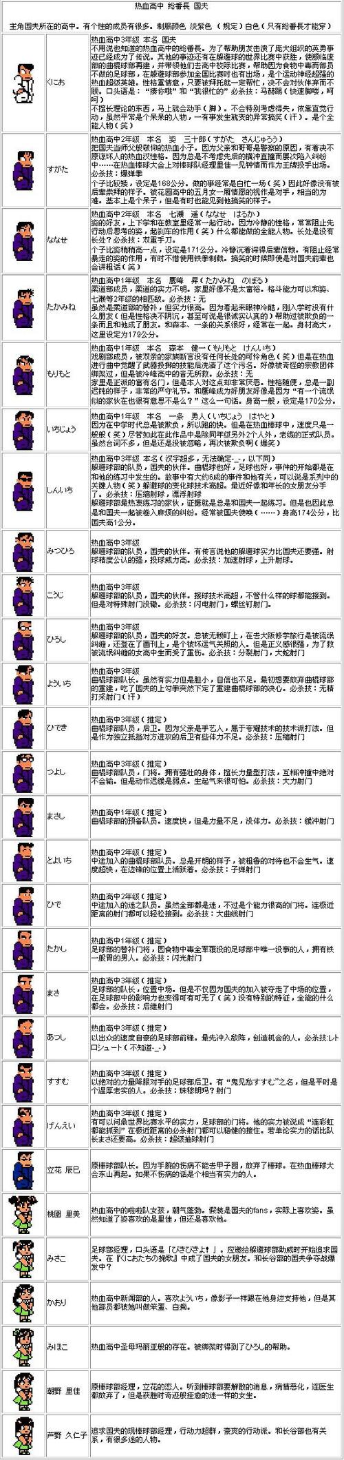热血格斗技能出招表
