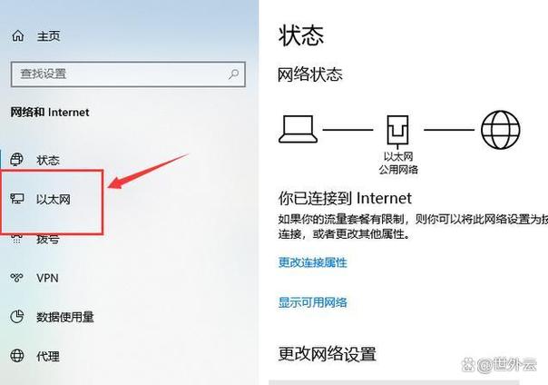 Win10以太网无法上网图标