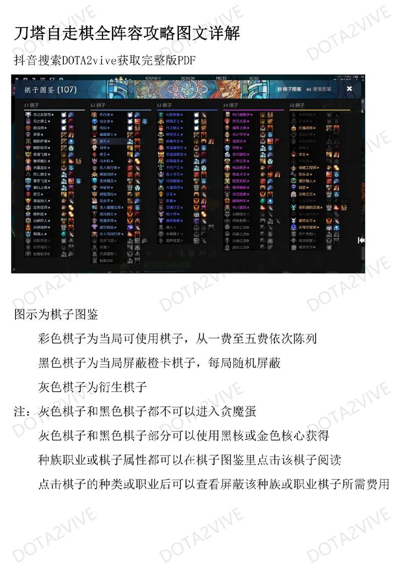 刀塔自走棋棋子别称图标
