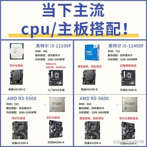 主板和cpu不兼容后果图标
