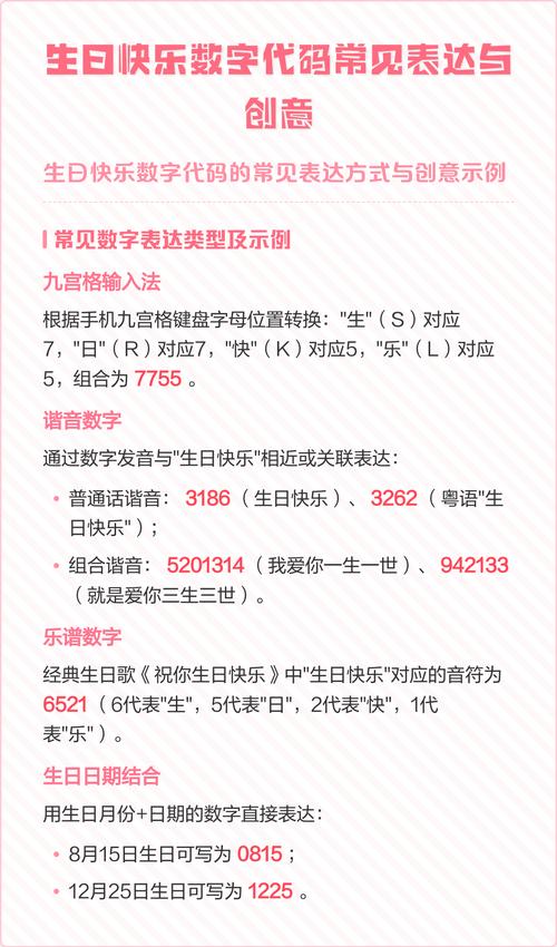 快乐的数字代码