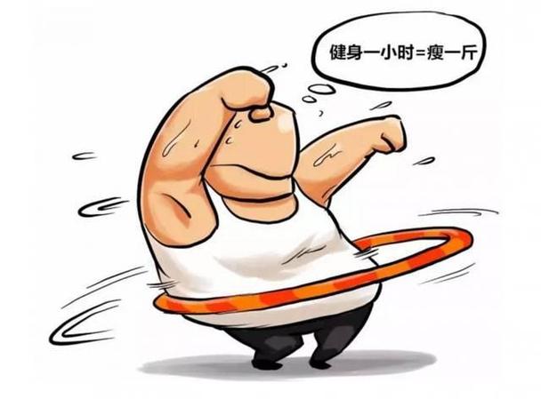 每天消耗200卡路里减多少斤游戏截图