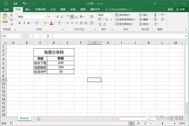wps网格线去掉的方法