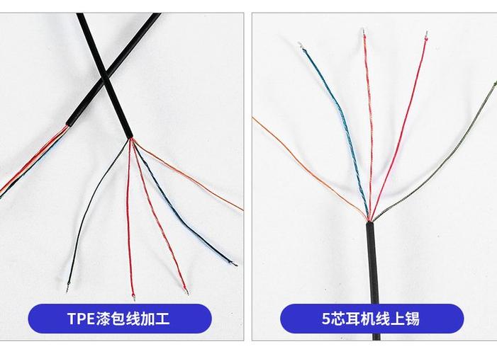 耳机线选什么材质的好