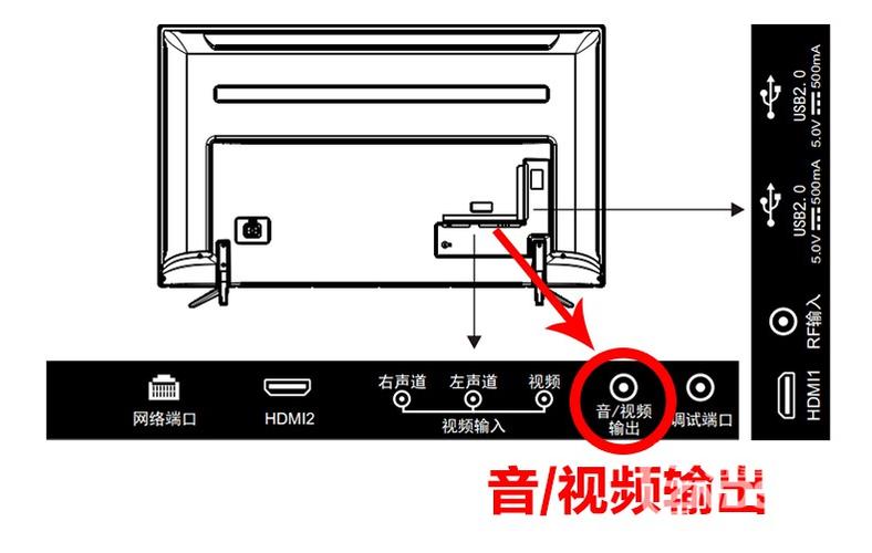 无线话筒连接音响步骤缩略图