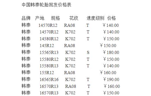 韩泰车胎多少钱一个