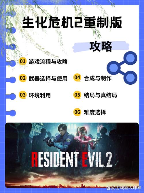 生化危机2马格南左轮在哪缩略图