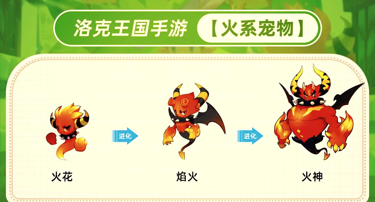 宠物王国烈火雷麒麟3怎么过