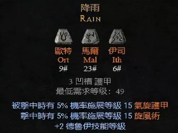 暗黑2四孔盔甲符文之语缩略图