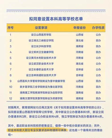深职院一年学费多少钱缩略图
