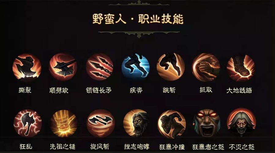 流放之路野蛮人用什么技能好