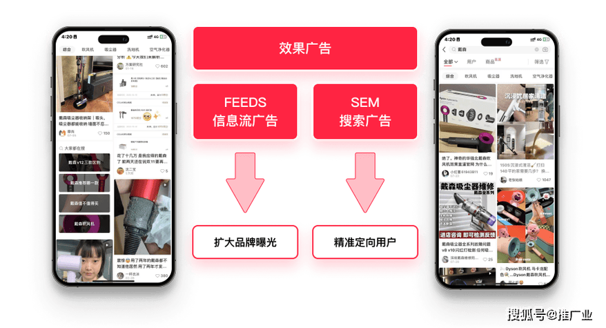 app广告推广图标