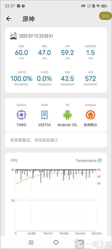 scene帧率显示器图标