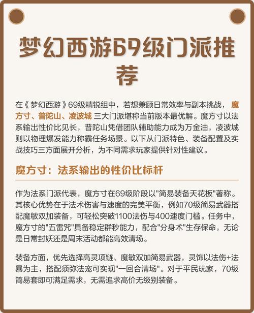 梦幻西游哪个门派好玩图标